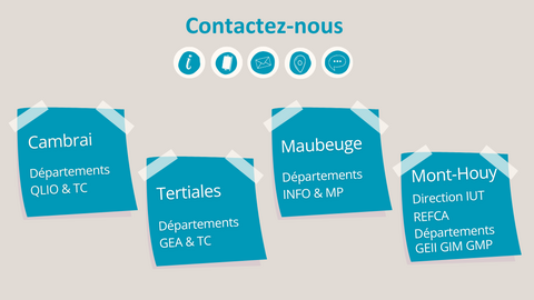 Contacts IUT Contacts IUT